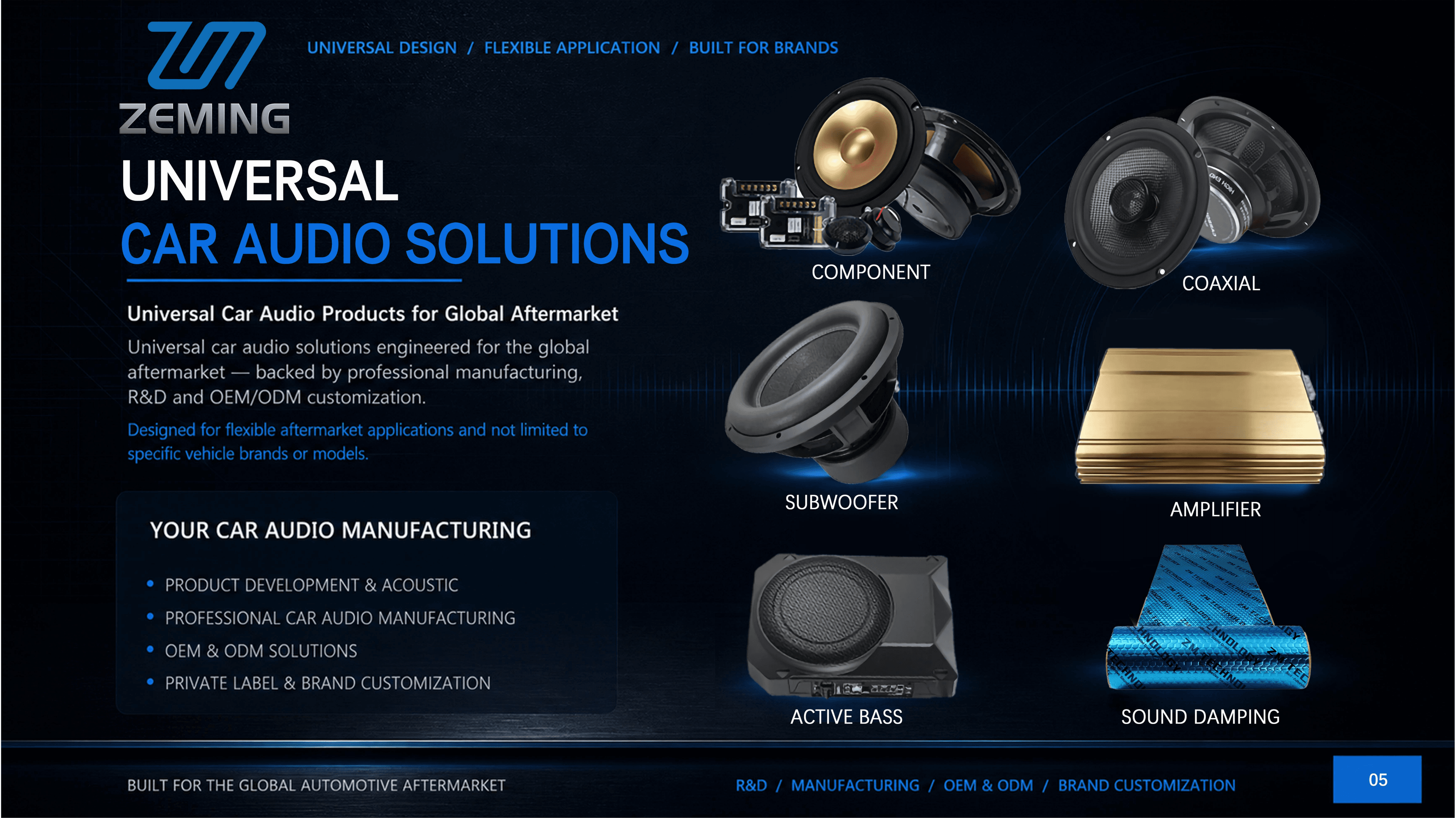ZEMING car audio product catalog